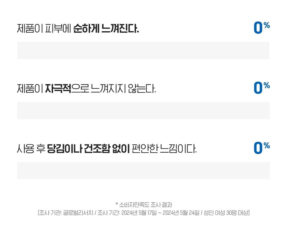 [투명광채/모공청소/수분진정] 빌리프 슈퍼나이츠 비건 팩 클렌저 150ml 단품/기획 (브라이트/포어퍼밍/하이수딩) 상세페이지 99